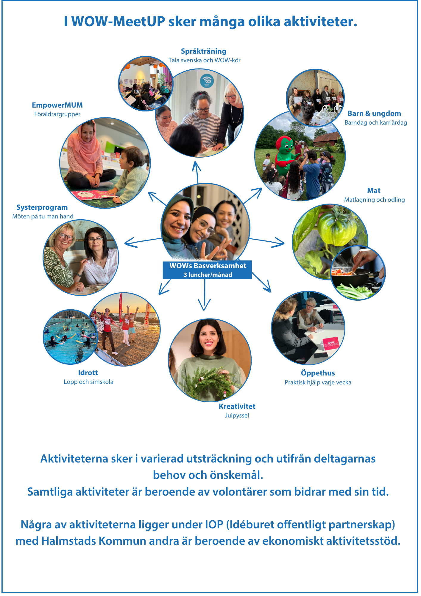 Sponsorpaket Halmstad-19