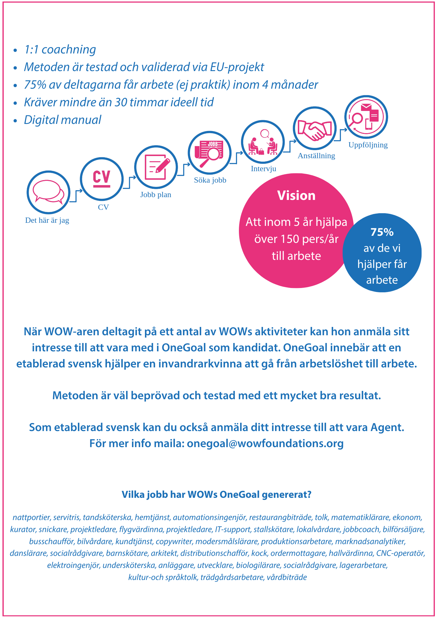 Sponsorpaket Halmstad-Mar-18-2024-01-58-37-1932-PM